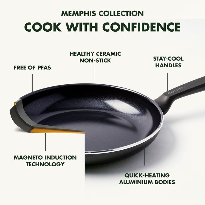 Набір посуду GreenPan Memphis 4 шт. з керамічним антипригарним покриттям, без PFAS, для індукційних плит, безпечний для здоров'я
