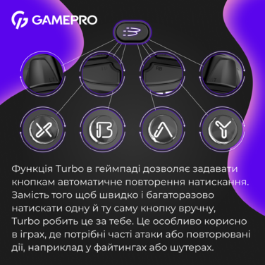 Бездротовий геймпад GamePro GPX13BDOC