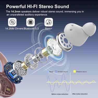 Спортивні навушники Bluetooth 5.3, У вухах, ENC з шумозаглушенням, HiFi, 48 годин, IP7, LED, Рожеве золото