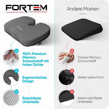 Подушка для сидіння FORTEM: м'яка, з піною з пам'яті, для офісного, ігрового крісла, авто, комп'ютерного крісла. Нековзна, знімний чохол сірого кольору.