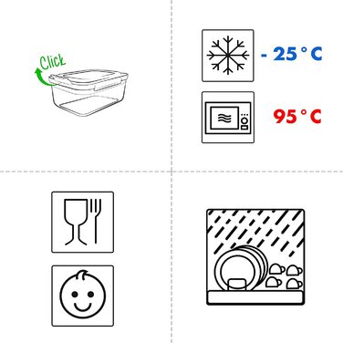 Набір банок для зберігання Грізлі 4 (0,4 л, 0,8 л, 1,4 л, 2,3 л), круглі, пластикові, 100 повітря / вода, банки для зберігання в мікрохвильовій печі, М'ятні (квадратні 0,5 л, 0,9 л, 1,5 л, 2,4 л, м'ятно-зеленого кольору)