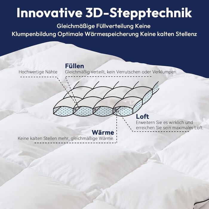 Преміум ковдра з гусячого пуху та пера 135x200 см, цілорічна, з біо-бавовни, сертифікація Öko-TEX 100, DOWN Pass, RDS, 135 x 200 см