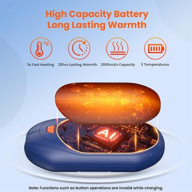 Електричні грілки для рук USB, 2 шт. - багаторазові, 3 режими нагріву, 20 годин роботи, для кемпінгу та відпочинку на природі. Кольори: блакитний