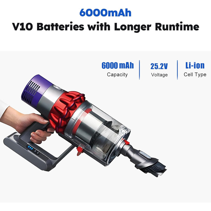 Акумулятор 6000 мАг для Dyson V8 Absolute/Animal/Exclusive/Fluffy, SV10 (V10 - 6000mAh)