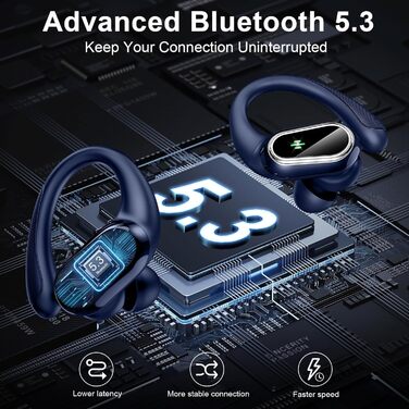 Навушники Bluetooth 5.3 Sport у вухах, стерео 50HD HiFi, шумозаглушення, водонепроникність IP7, світлодіод синій