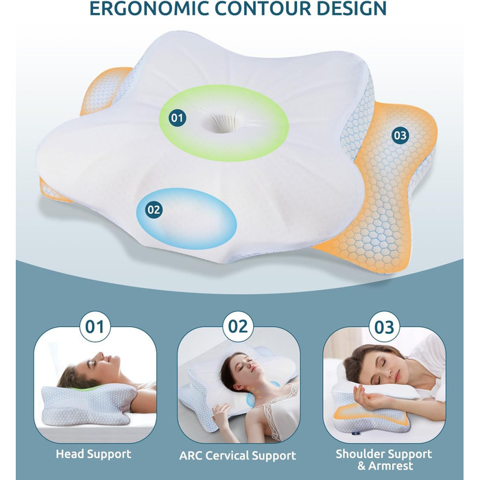 Подушка для шиї, подушка з піною з пам'яті, ергономічна подушка для шиї, подушка для тих, хто спить на боці, на спині та животі, сіро-білий колір (блакитний), 70 x 42 x 14 см