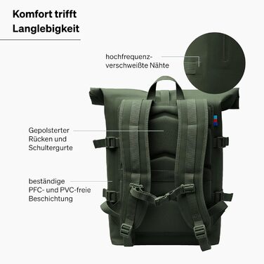 Рюкзак GOT BAG Rolltop з ударного пластику океану Рюкзак для ноутбука водонепроникний зі знімною 15-дюймовою сумкою для ноутбука 31-літровий рюкзак для наповнення об'єму водоростей