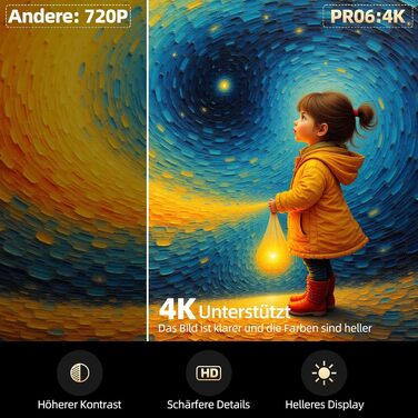 Портативний проєктор Mini Beamer PR06: 4K, WiFi6, BT5.4, HDMI, Keystone 270°, Android 11