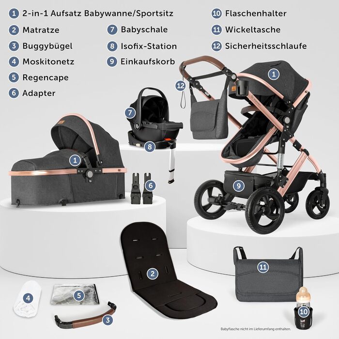 Дитяча коляска Bergsteiger Nizza 3 в 1 (Комплект) сірого кольору: автокрісло, шасі rose golden, люлька, прогулянковий блок + Isofix база