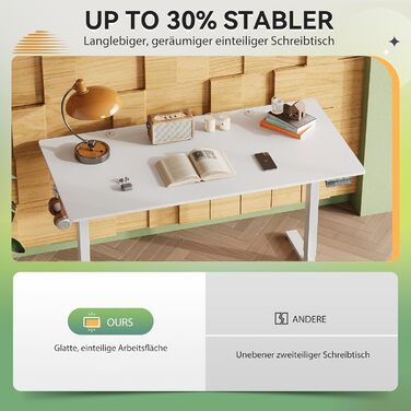 Регульований стіл Devaise 100x60 см з однією стільницею та тихим мотором, стіл для стоячи/сидячи з функцією пам'яті на 3 положення, ергономічний комп'ютерний стіл для офісу, білий (140x70 см, білий)