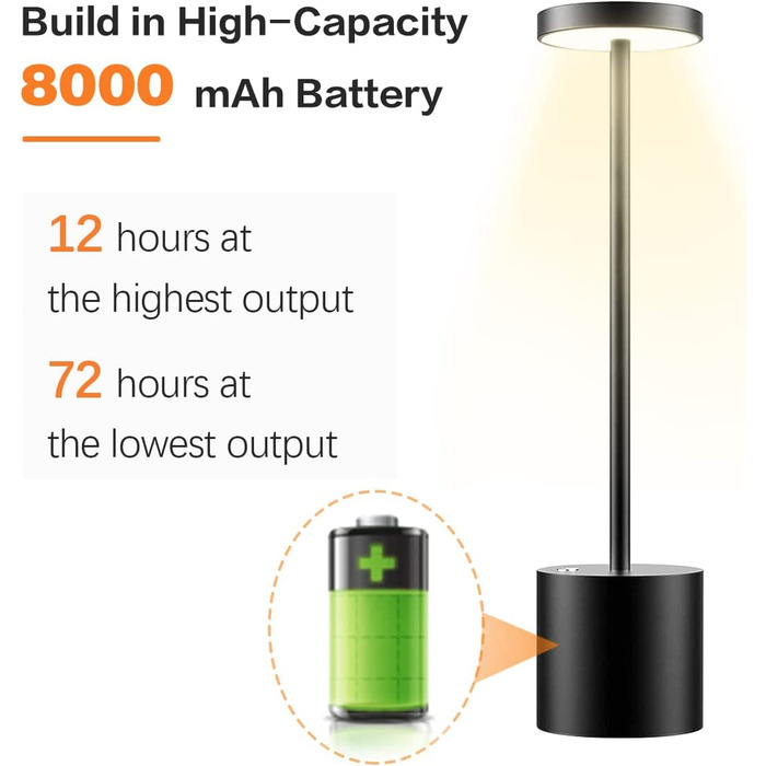 Світлодіодна настільна лампа Hapfish Бездротова, настільна лампа ємністю 8000 мАг з дистанційним управлінням, алюмінієва, 3 колірних режиму, з плавним регулюванням яскравості, акумуляторна настільна лампа для обіднього столу, тумбочки, письмового столу, б