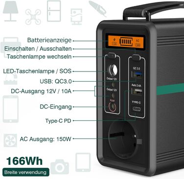 Портативна електростанція SWAREY 166 Втгод, 230 В змінного струму, USB-C PD 30 Вт, акумулятор LiFePO4, включаючи сонячну панель 100 Вт