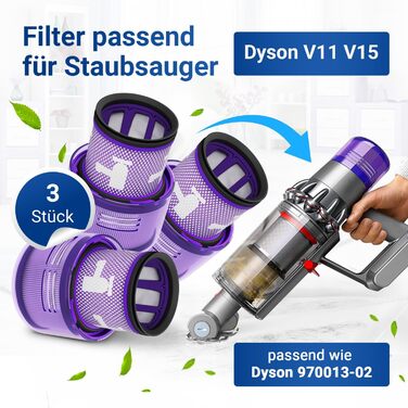 Набір фільтрів VIOKS 3 шт. заміна для Dyson V11 V15 SV14 SV17 SV22 щітка для чищення, 3 шт. и 970013-02