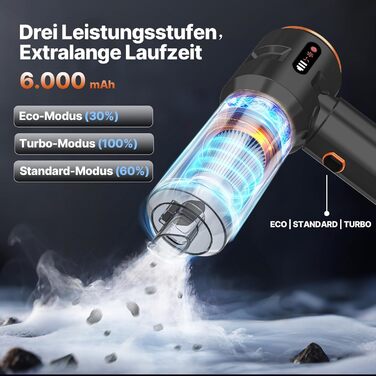 Акумуляторний ручний пилосос Piwaal 4-в-1, 22000Па, безщітковий двигун з функцією обдуву (220000 об/хв), для авто, дому, офісу та комп'ютера, чорний