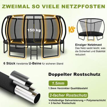 Батут Devoko вуличний Ø488 см з сіткою та драбиною, чорний - великий дитячий батут для саду з сертифікатом GS