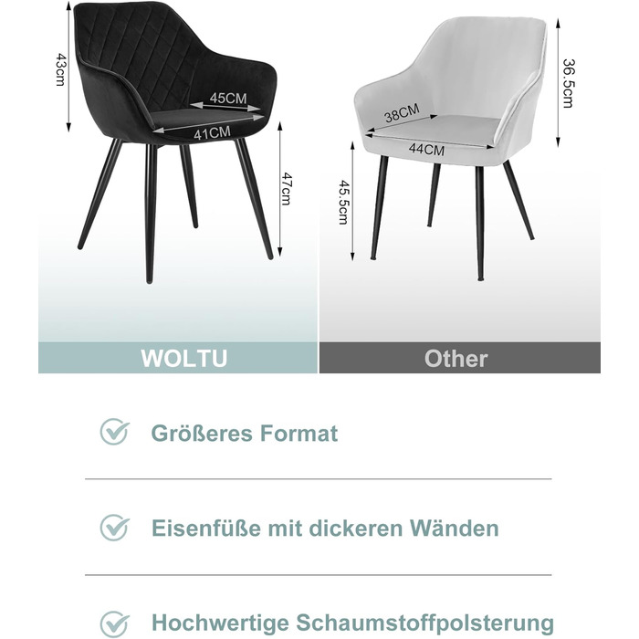 Набір обідніх стільців WOLTU 2 шт. з м'якими сидіннями, зелені, з металевими ніжками. Підходять для кухні, вітальні, їдальні.