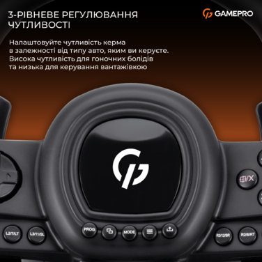 Ігрове кермо GamePro RW038PM з педалями та коробкою передач PC/XBOX360/XBOXONE/SWITCH/PS3/PS4