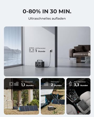 Портативна електростанція BLUETTI EB3A 268Wh: акумулятор LiFePO4, 600W (1200W пікова потужність), для кемпінгу та дому