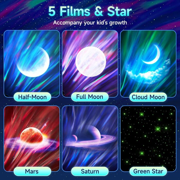 Проєктор зоряного неба Sternenhimmel: подарунок для дівчаток, жінок та хлопчиків. 300 режимів, нічник, Bluetooth, лампа північного сяйва для кімнати (Синій)