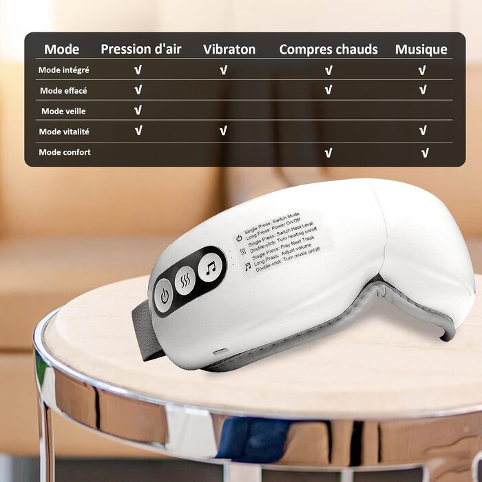 Масажер для очей з підігрівом та Bluetooth, 5 режимів масажу, зняття сухості та мігрені