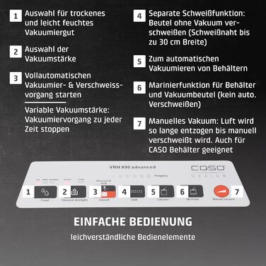 Вакууматор для продуктів CASO VRH 690 advanced: професійний вакуумний пакувальник, 20 л/хв, подвійний шов, вбудований різак, 150 циклів безперервно, з 2 рулонами плівки