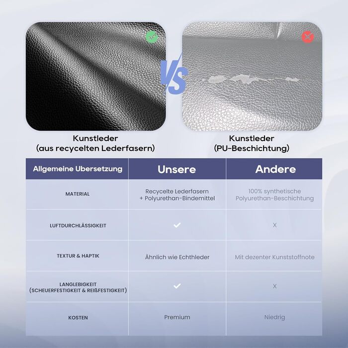 Крісло шеф COLAMY з дихаючої шкіри – ергономічне офісне крісло з пружинним блоком, відкидними підлокітниками та тихими роликами для дому та офісу, чорне