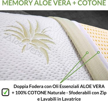Ортопедичні подушки EVERGREENWEB 2 шт. з віскоеластичної піни 40x70x12 см з чохлом з алое вера. Виробництво Італія.