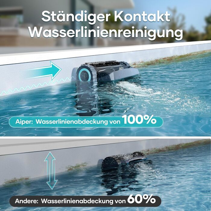 Робот-пилосос для басейну AIPER Scuba X1 з додатком, 25200 л/год, подвійний вихід, ультра-тонка фільтрація 3 мкм, очищення водної лінії, акумуляторний, ідеально для вбудованих басейнів