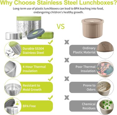 Набір ланч-боксів Lille Home 1065 мл з термоізоляцією, 2 контейнери BPA-free, сумка, столовий прилад, зелений