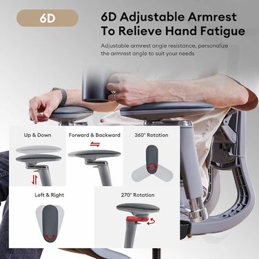 Офісний крісло MUSSO X700 з підтримкою попереку GlideTrack, 6D підлокітники, 4D підголівник, ковзне сидіння та підставка для ніг – інтелектуальний комфорт для роботи, навчання та геймінгу (світло-сірий)