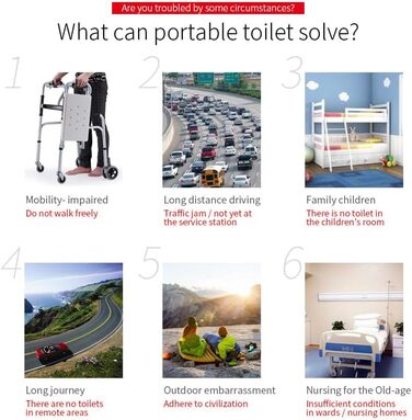 Інноваційна портативна інжекторна туалет Seaflo LIGHTEU 4.75 Gallonen для кемпінгу, дому, трейлера