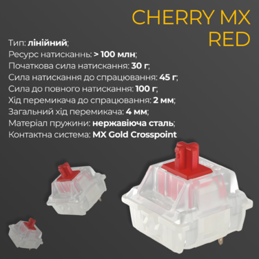 Механічна клавіатура Ducky One 3 SF Cherry MX Red RGB White UA