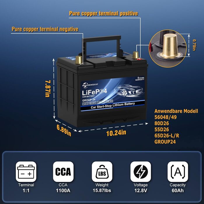 Автомобільний стартерний акумулятор MOUDENSKAY 12V 60Ah LiFePO4 із захистом BMS, CCA1100, DIN75/57519/57217/AGM-H6-70