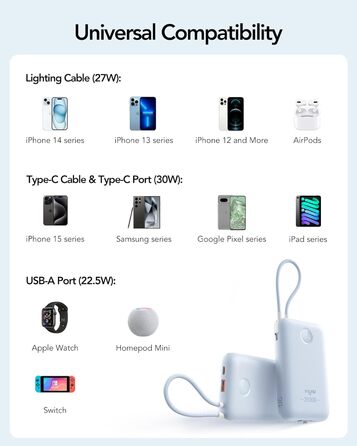 МАг, 30 Вт PD, кабель USB-C та Lightning, LED-дисплей, для iPhone, iPad, Galaxy (синій), 20000