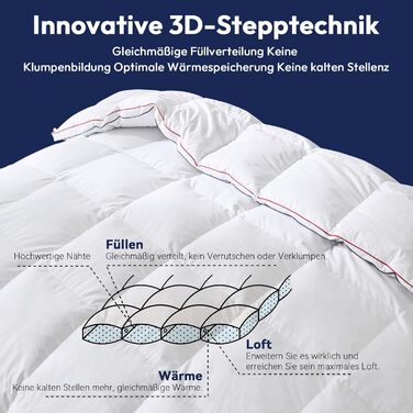 Преміум ковдра з гусячого пуху та пера 135x200 см, всесезонна, 100% бавовна, сертифікація Öko-TEX 100, DOWN Pass, RDS