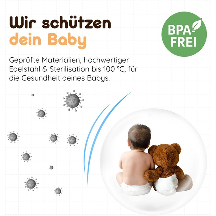 Підігрівач для дитячих пляшечок BEBELUX LUX MOM KIT – Електричний, USB-C, 36W, BPA-free, з терморегулятором, акумуляторний (Чорний)