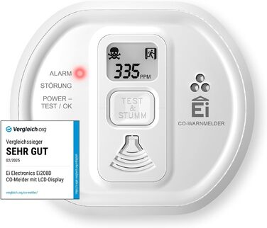 Датчик вуглекислого газу Ei Electronics Ei208D з LCD-дисплеєм та батареєю на 10 років, автономний, білий