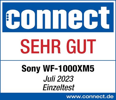 Бездротові навушники-вкладиші Sony WF-1000XM5, акумулятор 24 години, IPX4, iOS та Android, сріблястий