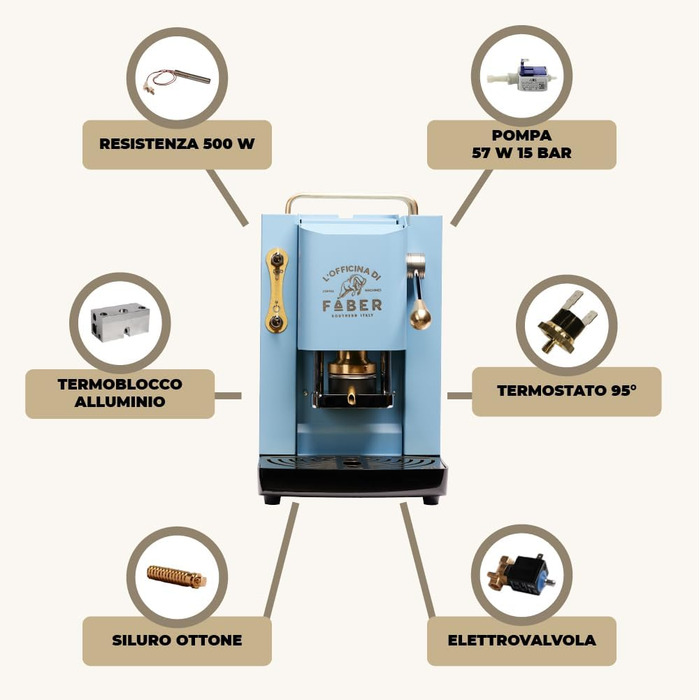 Кавомашина Faber Pro Deluxe з міді та вафельниці з Ese паперу 44 мм