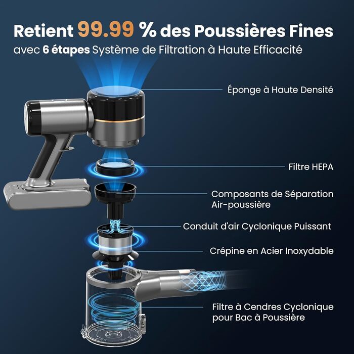 Акумуляторний пилосос Dzaki 45KPa бездротовий без мішка з дисплеєм, антинамотувальна щітка, 55 хв роботи, знімна батарея, для твердих поверхонь, шерсті тварин, килимів, авто (Золотистий сірий)