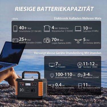 Портативна електростанція NGTeco 500 Вт з портом змінного/постійного/автомобільного запальнички/USB-виходом кондиціонера/USB, сонячний генератор 519 Вт-год/140400 мАг зі світлодіодом, балконне живлення для резервного живлення/кемпінг/автофургон/домашнє дж