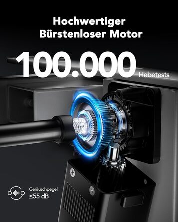 Регульований стіл-рама HUANUO з безщітковим мотором, вантажопідйомність 100 кг, для стільниць 110x200 см (тільки рама, білий)