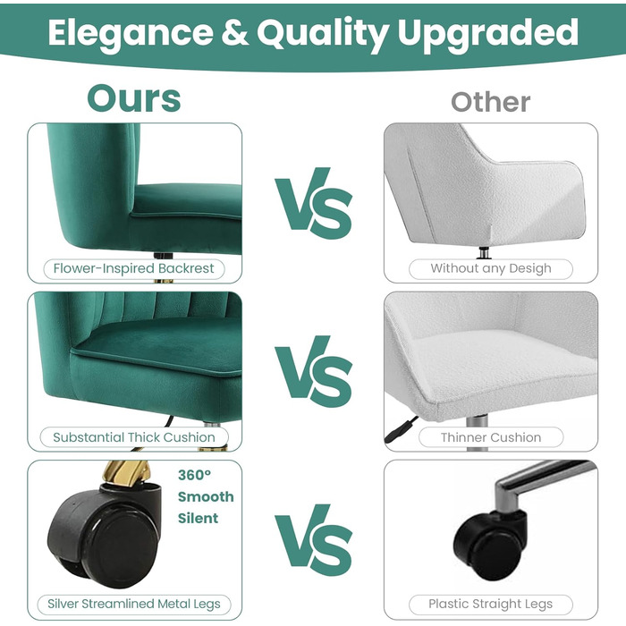 Крісло для офісу Fiximaster Homeoffice, крісло для робочого столу, обертове, регульоване по висоті, з м'якою оббивкою з велюру, золоті ніжки, для робочого кабінету, спальні, до 135 кг, зелене