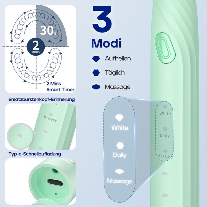 Електрична зубна щітка Seago SG-2316 (зелена) з 10 насадками, тиха, для подорожей, з тримачем та кейсом, ультразвукова, акумулятор 60 днів, таймер для дорослих