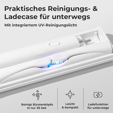 Звукова зубна щітка WhyteDOT® Premium: тиха, ефективна, з алюмінієвим корпусом, UV-футляром та до 6 тижнів роботи