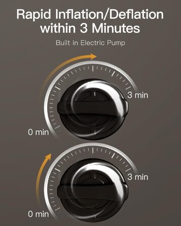 Надувний матрац ChillSun для 1 особи з вбудованим насосом 190x100x40 см, самонадувний, для дому, гостей, кемпінгу (190x100 см)