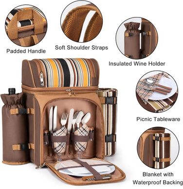 Набір для пікніка на 2 особи від ALLCAMP: рюкзак, деки, посуд, плед (колір: коричневий)