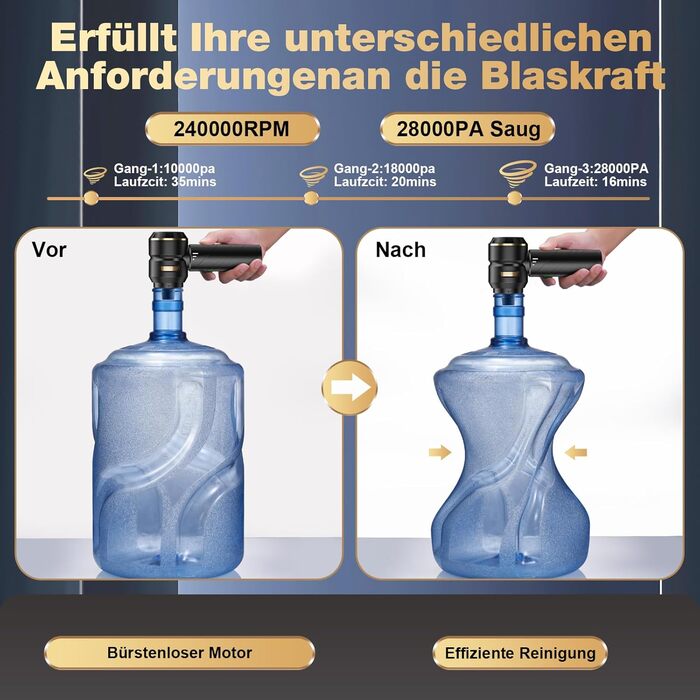 Акумуляторний ручний пилосос 4-в-1 для авто та дому, потужність 28000Па, бездротовий пилосос для прибирання шерсті тварин, кухні та офісу