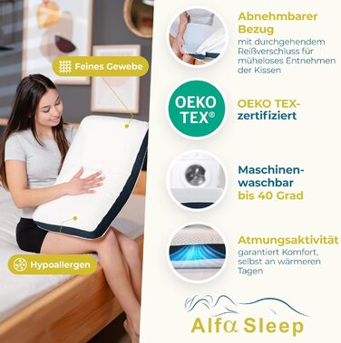 Ортопедична подушка [The Flow Pillow] з Memory Foam для шиї та спини. 2-в-1, для сну на боці та на спині. Зручна підтримка шиї, індивідуальний комфорт
