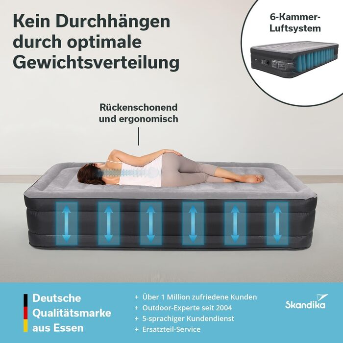 Надувний матрац Skandika Sveja Flex | Самостійно надувний матрац для кемпінгу, 204 x 151 x 43 см, 300 кг, з насосом та сумкою